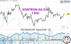 KONTRON AG O.N - 1 Std.