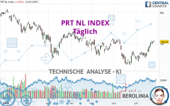 PRT NL INDEX - Täglich