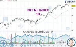 PRT NL INDEX - 1H