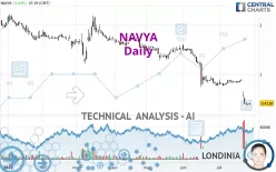 NAVYA - Daily