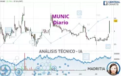 MUNIC - Diario