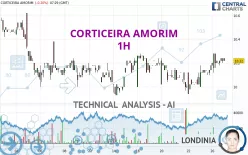 CORTICEIRA AMORIM - 1H