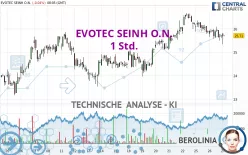 EVOTEC SEINH O.N. - 1 Std.