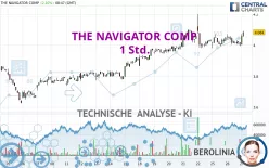 THE NAVIGATOR COMP - 1 Std.