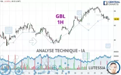 GBL - 1H