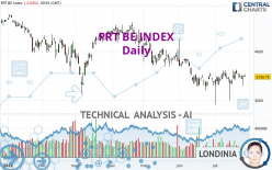 PRT BE INDEX - Daily