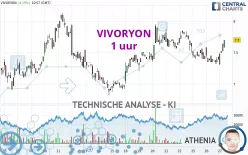 VIVORYON - 1H