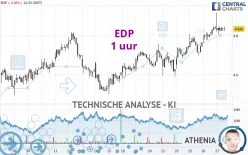 EDP - 1H