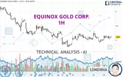 EQUINOX GOLD CORP. - 1H