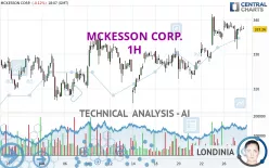 MCKESSON CORP. - 1H