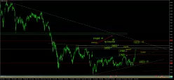 FTSE MIB40 INDEX - Journalier