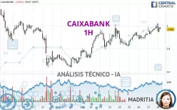 CAIXABANK - 1 Std.