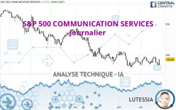 S&amp;P 500 COMMUNICATION SERVICES - Journalier