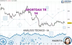 SHORTDAX TR - 1H