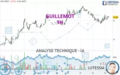 GUILLEMOT - 1H