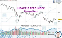 HDAX110 PERF INDEX - Giornaliero