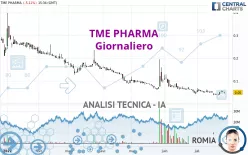 TME PHARMA - Giornaliero