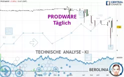 PRODWARE - Journalier