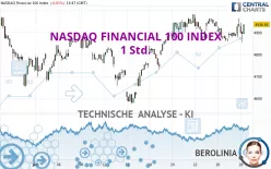 NASDAQ FINANCIAL 100 INDEX - 1 Std.