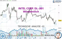 INTEL CORP. DL-.001 - Wöchentlich