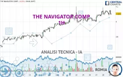 THE NAVIGATOR COMP - 1H