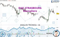 ELEC.STRASBOURG - Giornaliero