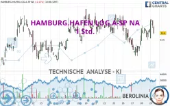 HAMBURG.HAFEN LOG.A-SP NA - 1 Std.