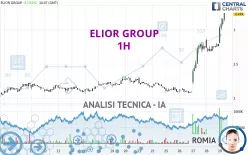 ELIOR GROUP - 1H