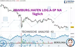 HAMBURG.HAFEN LOG.A-SP NA - Täglich