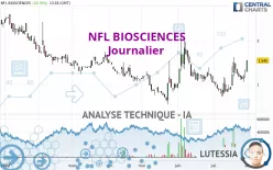 NFL BIOSCIENCES - Journalier