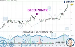 DECEUNINCK - 1H