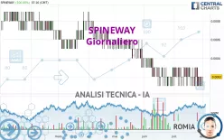 SPINEWAY - Giornaliero