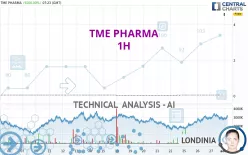 TME PHARMA - 1H