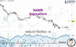 NAMR - Täglich