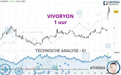 VIVORYON - 1H