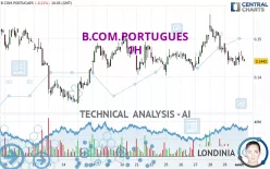 B.COM.PORTUGUES - 1 uur