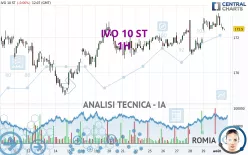 IVO 10 ST - 1H