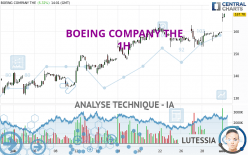 BOEING COMPANY THE - 1H