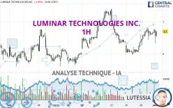 LUMINAR TECHNOLOGIES INC. - 1H