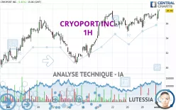 CRYOPORT INC. - 1H