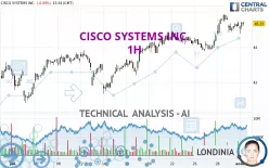 CISCO SYSTEMS INC. - 1H