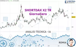 SHORTDAX X2 TR - Giornaliero