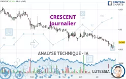 CRESCENT - Diario