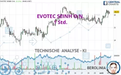 EVOTEC SEINH O.N. - 1 Std.