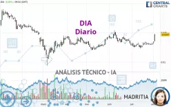 DIA - Diario