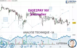 EASE2PAY NV - Journalier