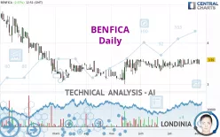 BENFICA - Dagelijks