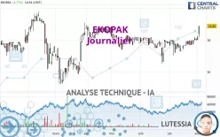 EKOPAK - Journalier