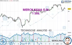 MERCK KGAA O.N. - 1 Std.