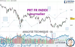 PRT FR INDEX - Journalier